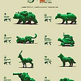 ウィラーアナキスト